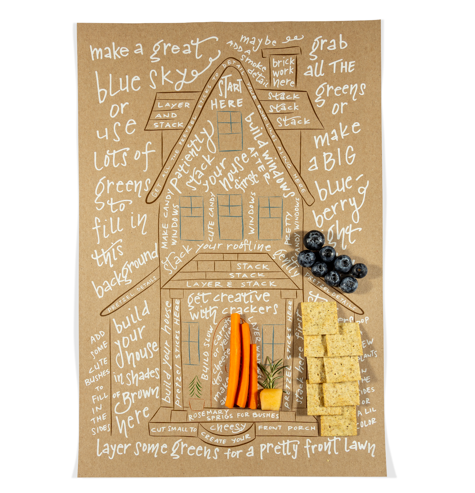 Charcuterie Cheat Sheet | House