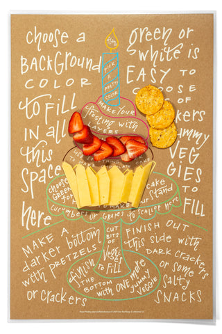 Charcuterie Cheat Sheet | Cupcake